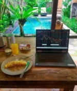 tradingview-premium-at-cheap